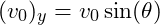 (v_0)_y = v_0\sin(\theta)