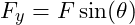 \[F_y = F\sin(\theta)\]