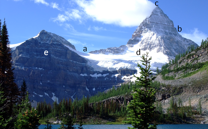 [SE after http://en.wikipedia.org/wiki/Mount_Assiniboine#/media/File:Mount_Assiniboine_Sunburst_Lake.jpg]