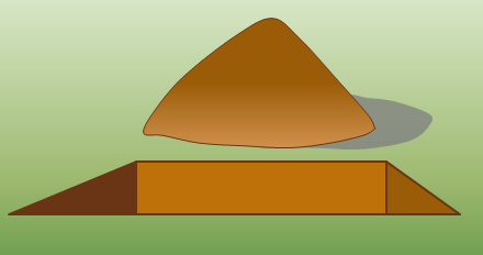 How Much Does a House Weigh and Can It Contribute to a Slope Failure