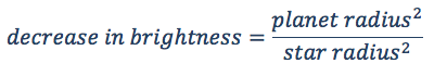 Decrease in brightness = planet radius squared divided by star radius squared