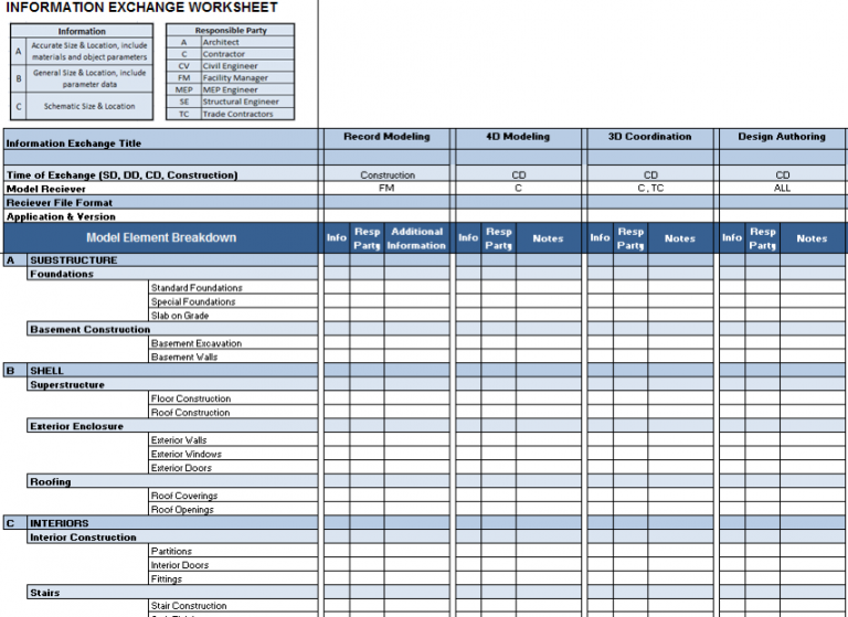 Overview of the BIM Execution Planning Procedure for Building ...