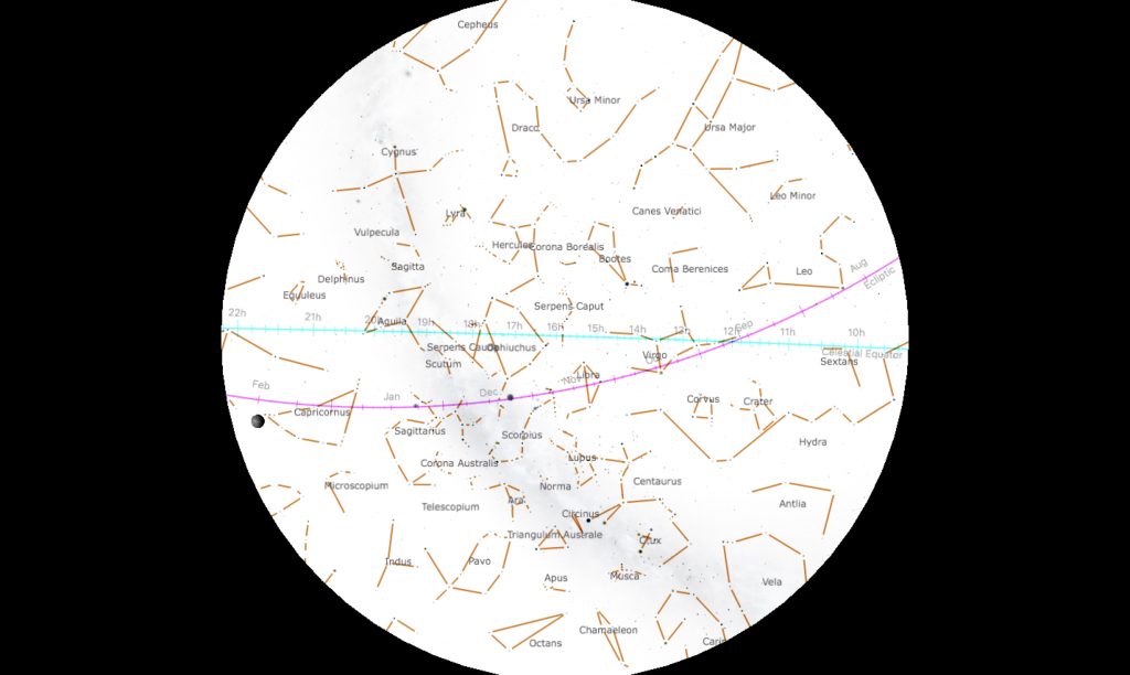 An all sky view produced with the software Starry Night showing the bright stars and constellations on the summer solstice.