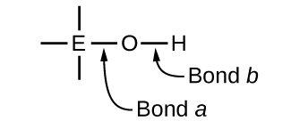 A diagram is shown that includes a central atom designated with the letter E. Single bonds extend above, below, left, and right of the E. An O atom is bonded to the right of the E, and an arrow points to the bond labeling it, “Bond a.” An H atom is single bonded to the right of the O atom. An arrow pointing to this bond connects it to the label, “Bond b.”