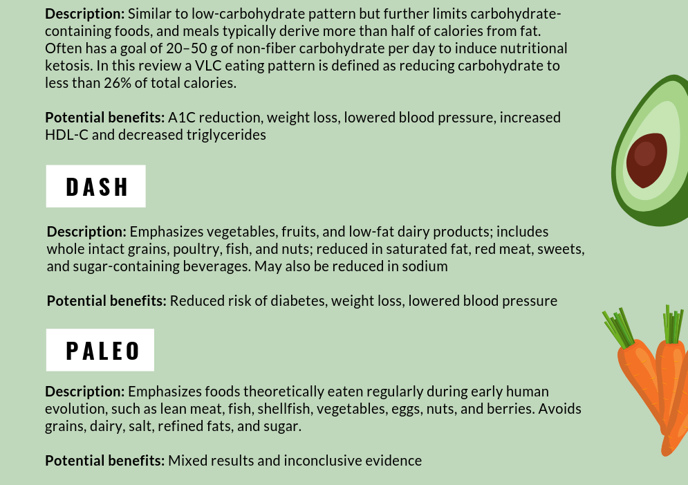 5.5 Looking Closely at Diabetes Nutrition 100 Nutritional Applications for a Healthy Lifestyle