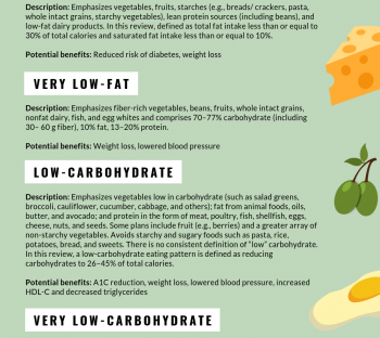 5.5 – Looking Closely at Diabetes – Nutrition 100 Nutritional ...