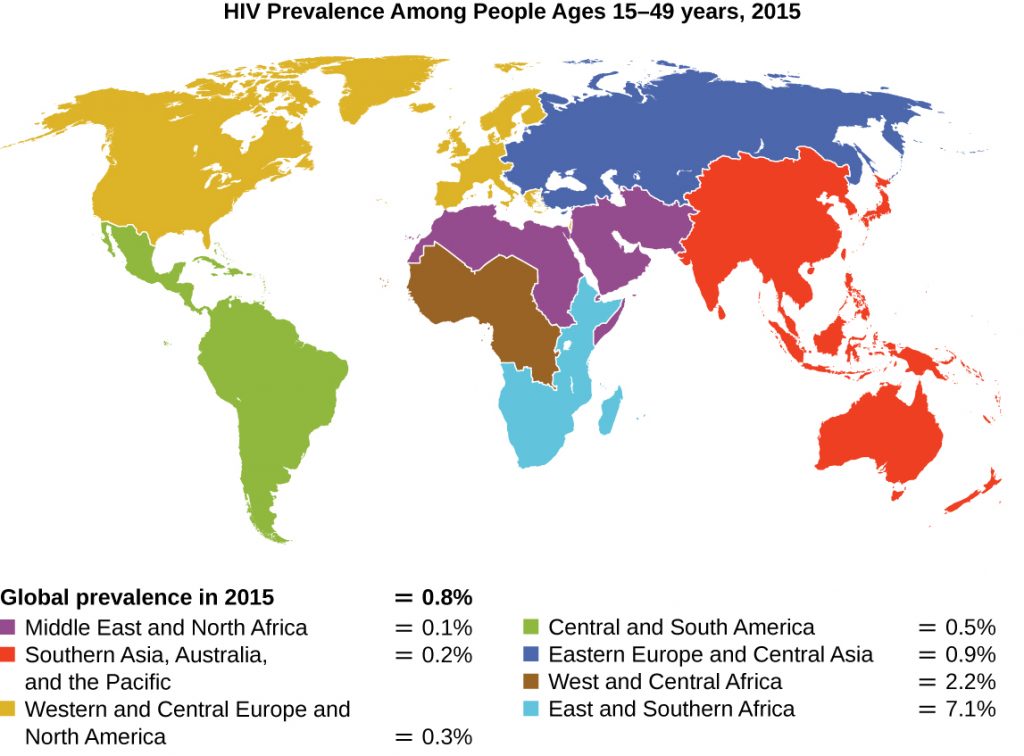 World map of HIV percentages