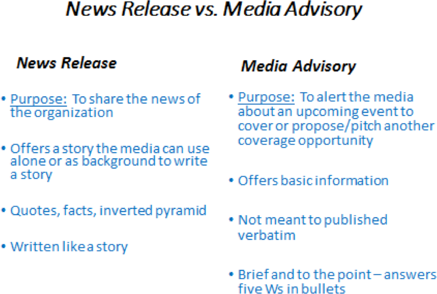 Lists the differences between purposes and criteria of a news release versus media advisory.