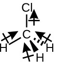 An image shows a carbon atom single bonded to three hydrogen atoms and a chlorine atom. There are arrows with crossed ends pointing from the hydrogen to the carbon near each bond, and one pointing from the carbon to the chlorine along that bond. The carbon and chlorine arrow is longer. This image uses dashes and wedges to give it a three-dimensional appearance.