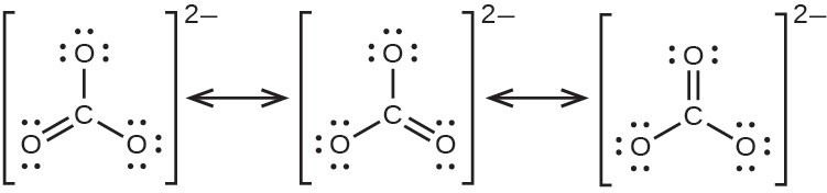 Three Lewis structures are shown with double headed arrows in between. Each structure is surrounded by brackets, and each has a superscripted two negative sign. The left structure depicts a carbon atom bonded to three oxygen atoms. It is single bonded to two of these oxygen atoms, each of which has three lone pairs of electrons, and double bonded to the third, which has two lone pairs of electrons. The double bond is located between the lower left oxygen atom and the carbon atom. The central and right structures are the same as the first, but the position of the double bonded oxygen has moved to the lower right oxygen in the central structure and to the top oxygen in the right structure.
