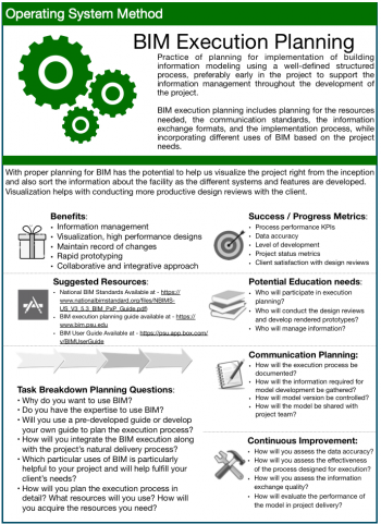 Appendix B: Method Summaries – Lean Deployment Planning Guide, Version ...