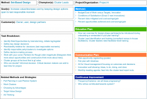 Appendix C: Method Examples – Lean Deployment Planning Guide, Version 1 