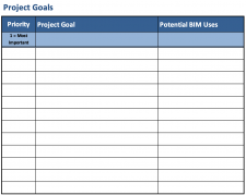 Appendix A: BIM Goals Worksheet – BIM Project Execution Planning Guide ...