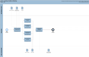 Appendix B-24: BIM Use: Existing Conditions Modeling – BIM Project ...