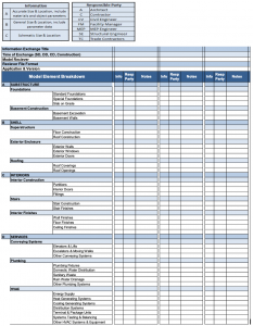 Appendix F: Information Exchange Worksheet – BIM Project Execution ...