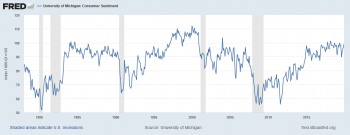 The Aggregate Market – Introduction to Macroeconomics