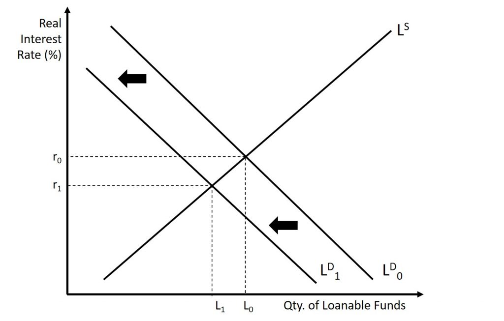 how-does-quantitative-easing-affect-currency-value