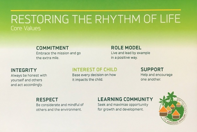 Restoring the Rhythm of life: commitment, role model, support, learning community, respect and integrity. Long description provided below.