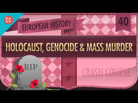 Poster for Holocaust, Genocide & Mass Murder.