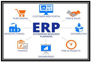 ERP star diagram.