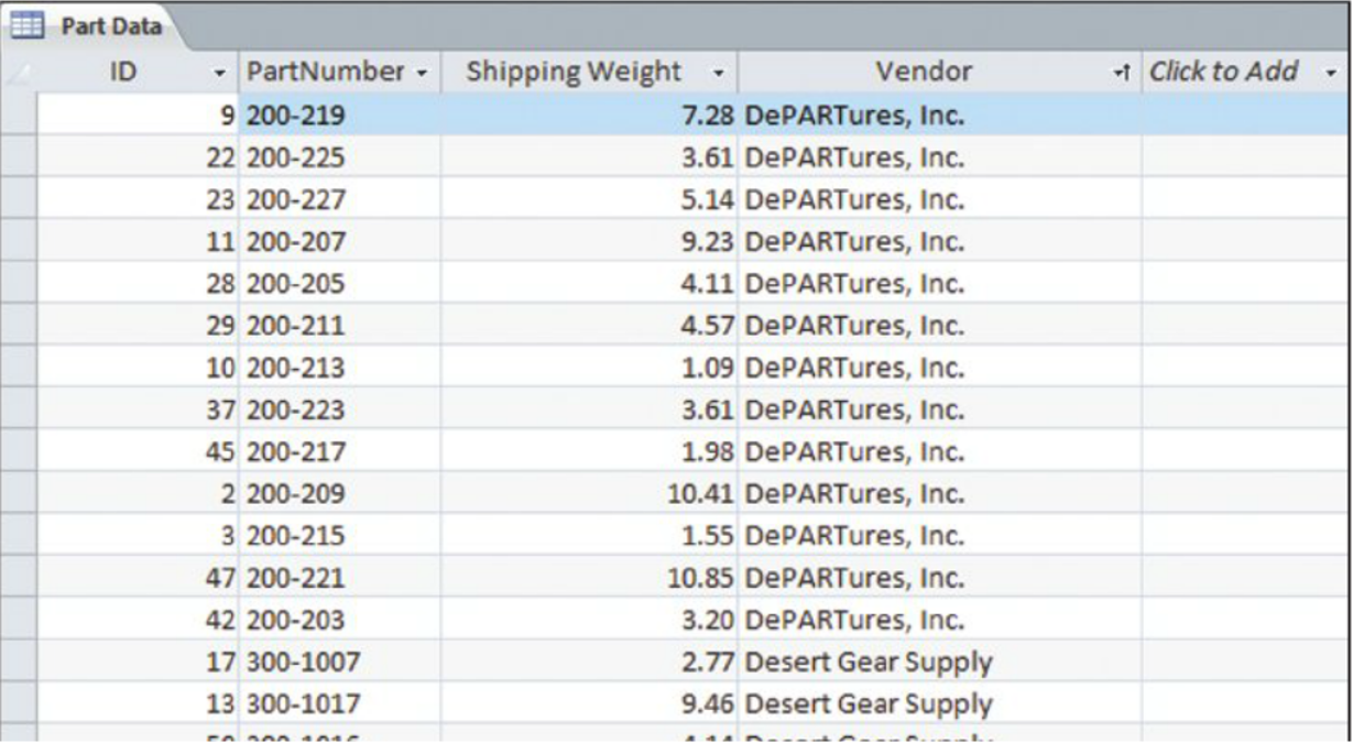 Part Data table in a database, fields include: ID, Part number, Shipping weight, vendor.