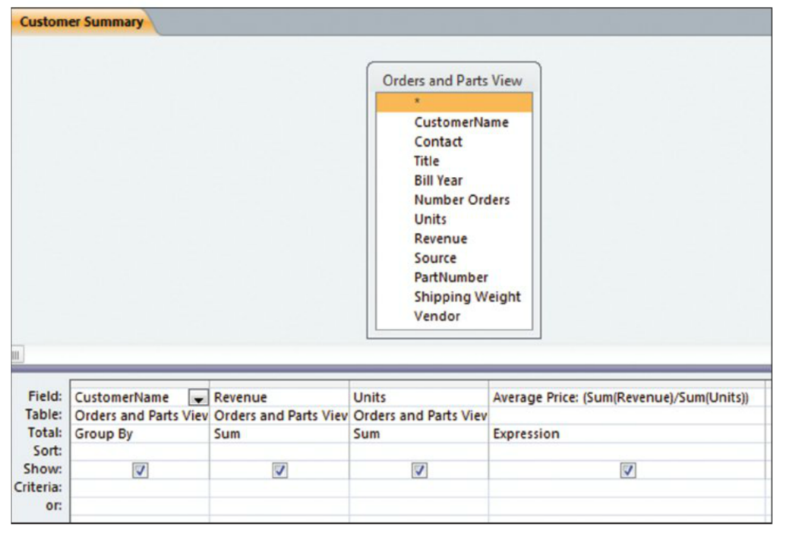 Customer Summary query with orders and parts view table shown.