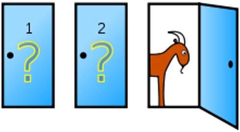 Three doors. Number 1, 2, 3, from left to right. Each door has a question mark on the front of it. The third door has a goat peeking out of the third door.