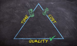 chalkboard drawing of triangle. sides are labeled time, cost and quality.