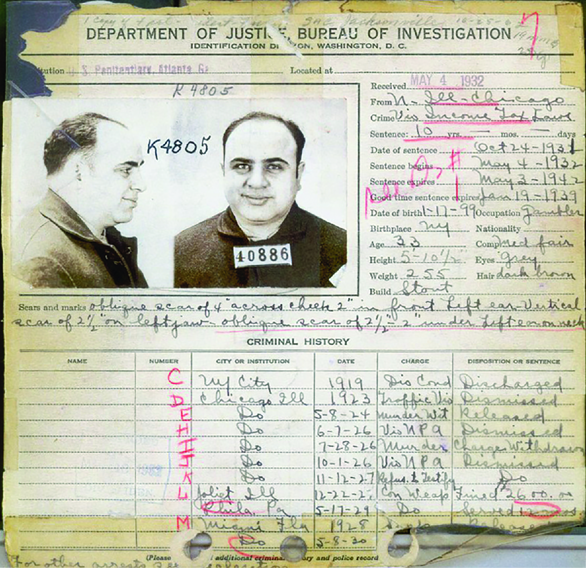 The FBI’s 1932 criminal record on Al Capone shows the many charges against him, most of which were dismissed.