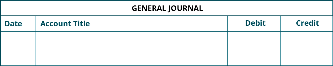 A blank page from an accounting journal. The top line is labeled General Journal. Below that are four columns, labeled from left to right: Date, Account Title, Debit, Credit.