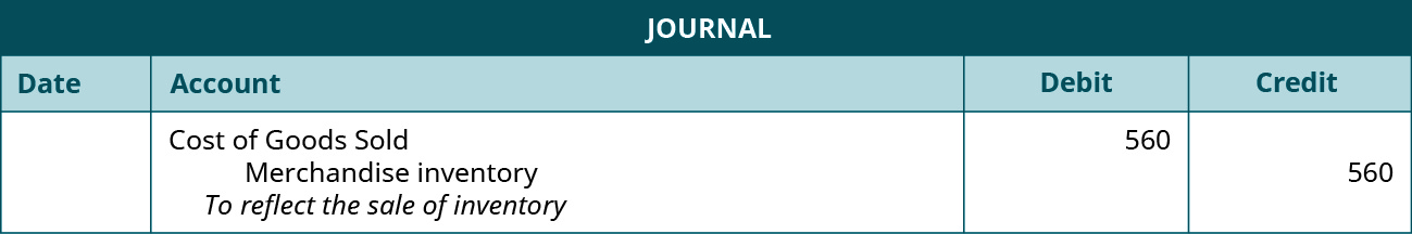 A journal entry shows a debit to Cost of goods sold for $560 and credit to Merchandise inventory for $560 with the note “to reflect the sale of inventory.”