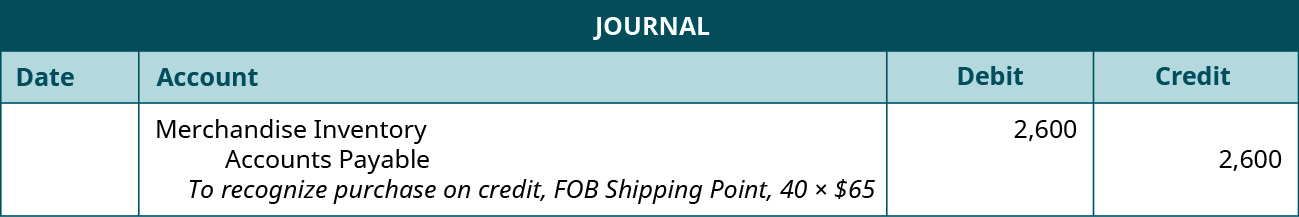 A journal entry shows a debit to Merchandise Inventory for $2,600 and a credit to Accounts Payable for $2,600 with the note “to recognize purchase on credit, F O B Shipping Point, 40 times $65.”