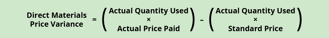 Direct Materials Price Variance equals (Actual Quantity Used times Actual Price Paid) minus (Actual Quantity Used times Standard Price).
