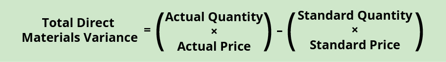 Total Direct Material Variance equals (Actual Quantity times Actual Price) minus (Standard Quantity times Standard Price).