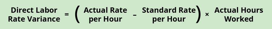 Formula To Compute Direct Labor Time Variance