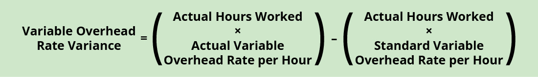 Variable Overhead Rate Variance equals (Actual Hours Worked times Actual Variable Overhead Rate per Hour) minus (Actual Hours Worked times Standard Variable Overhead Rate per Hour).