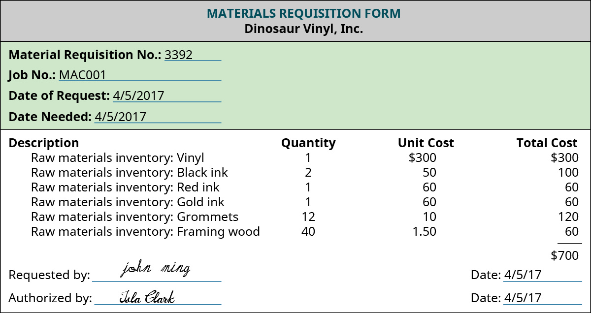 A Materials Requisition Form with the heading “Dinosaur Vinyl, Inc.
