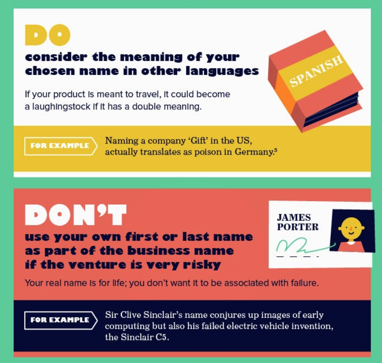 Consider the name in other languages.Don't use your first or last name.