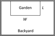 A drawing shows the garden labeled L and W for length and width.