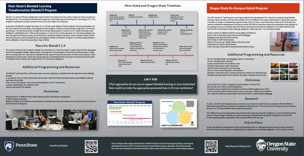 how to create a virtual poster presentation