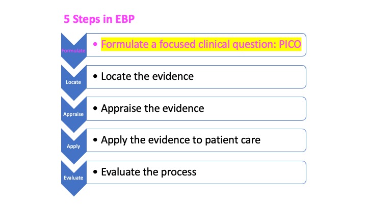 5 Steps in EBP - Formulate