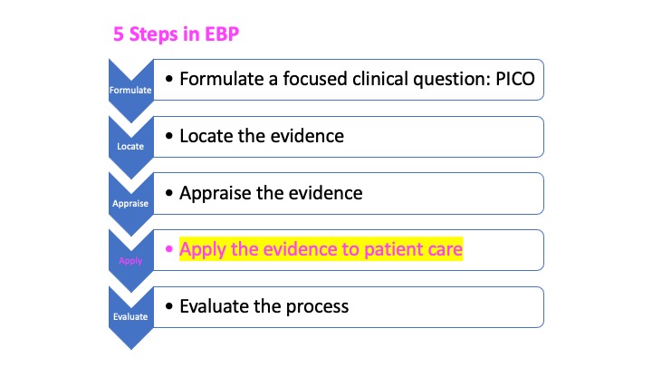 EBP Slide4