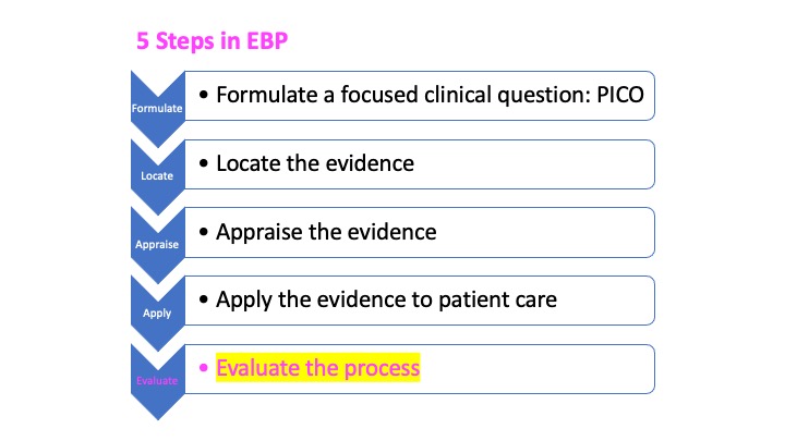 EBP Slide5