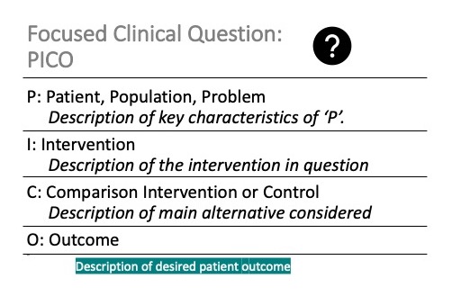 Focused Clinical Question: PICO