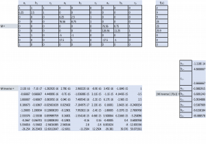 Nine unknowns are solved using matrix mathematics, Minverse and Mmult operations were utilized.