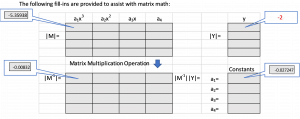 This is provided as a guide for students to insert their answers to the exercise in the correct location in each matrix.