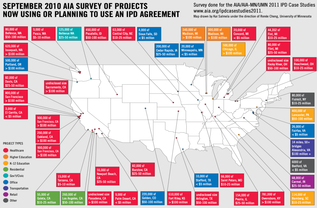 A map of the United States with 46 boxes showing IPD projects in 2010