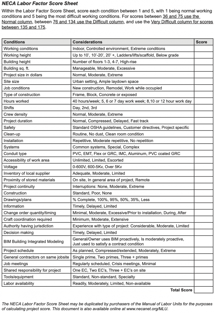 Table of the NECA Labor Factor Score Sheet with approximately 20 factors that are rated on a scale of 1 to 5 with 1 being normal working conditions and 5 being most difficult.