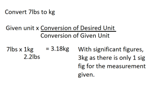 Example of how to perform a conversion with dimensional analysis