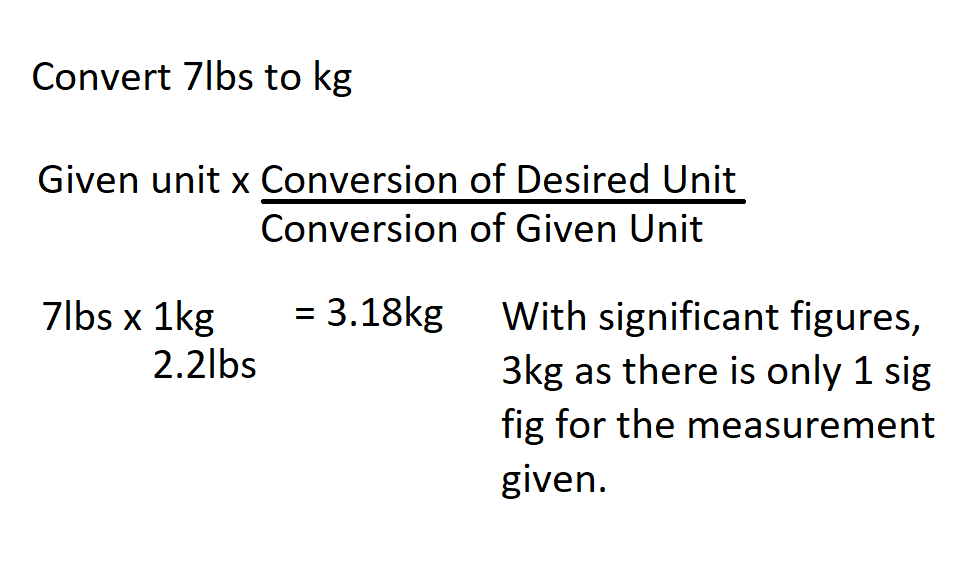 English and Metric Conversions – Mass – General Chemistry I Workbook ...